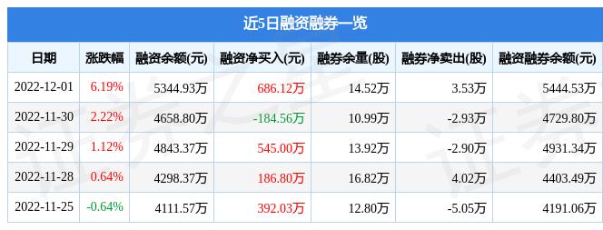 深赛格，引领科技未来之力