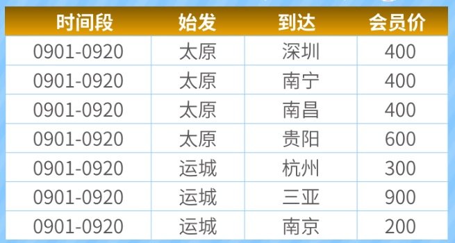 南昌之旅，奇妙体验仅200元！