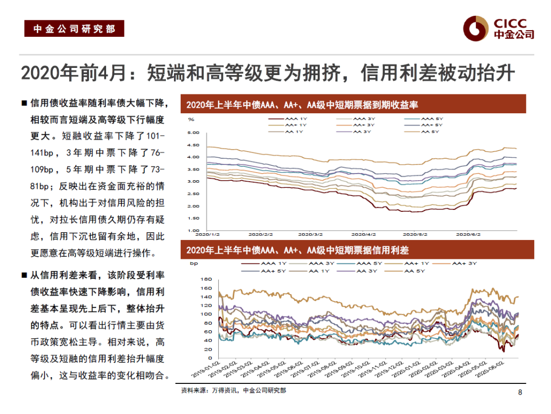 中金解读债务置换，策略、影响及未来展望