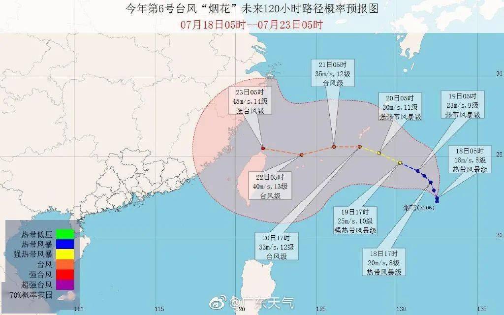 台风在广东的持续天数及影响分析