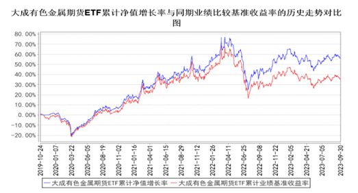 优惠资讯 第408页