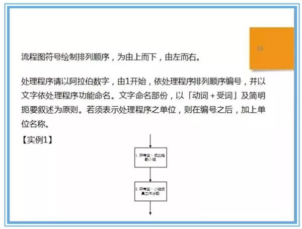 群统一抄外币流程详解指南