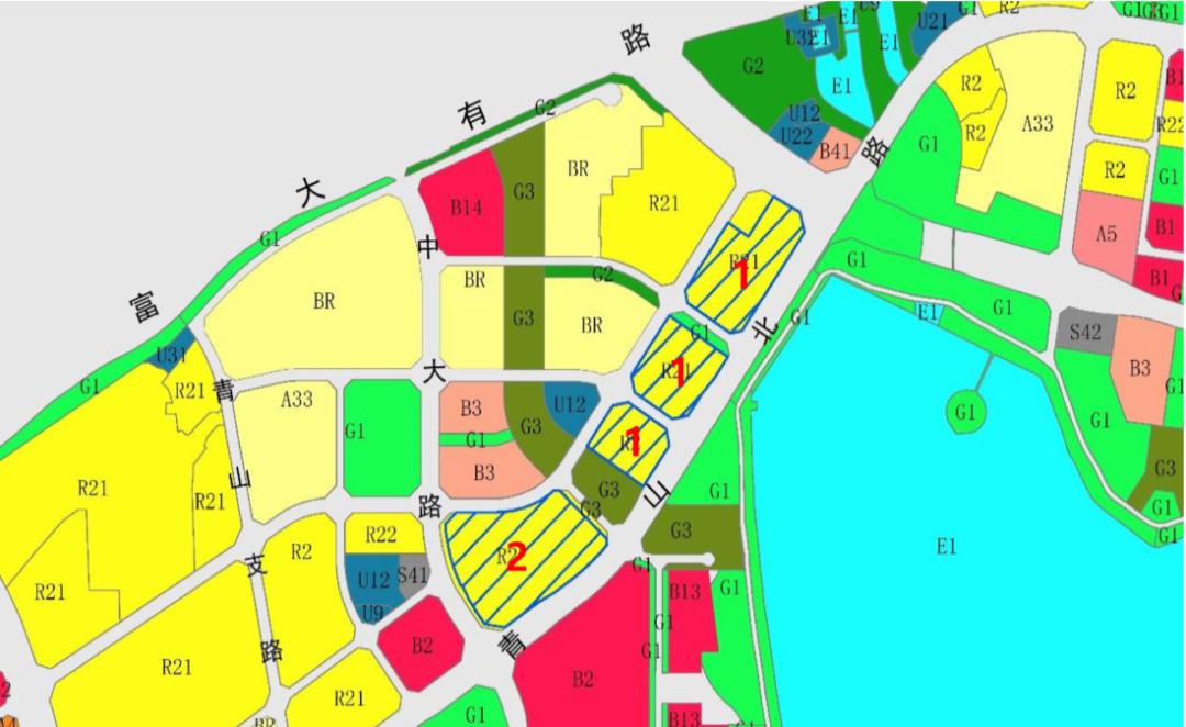 土地供应概念及其重要性解析