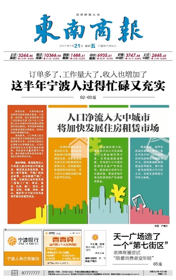 租赁市场概况概览与相关行业报刊类型解析