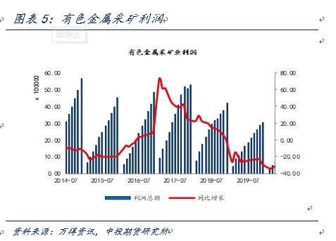 铜价曲线揭秘，探究2021年波动与趋势展望