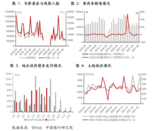 宏观经济研究三大国内指标深度解析与洞察报告