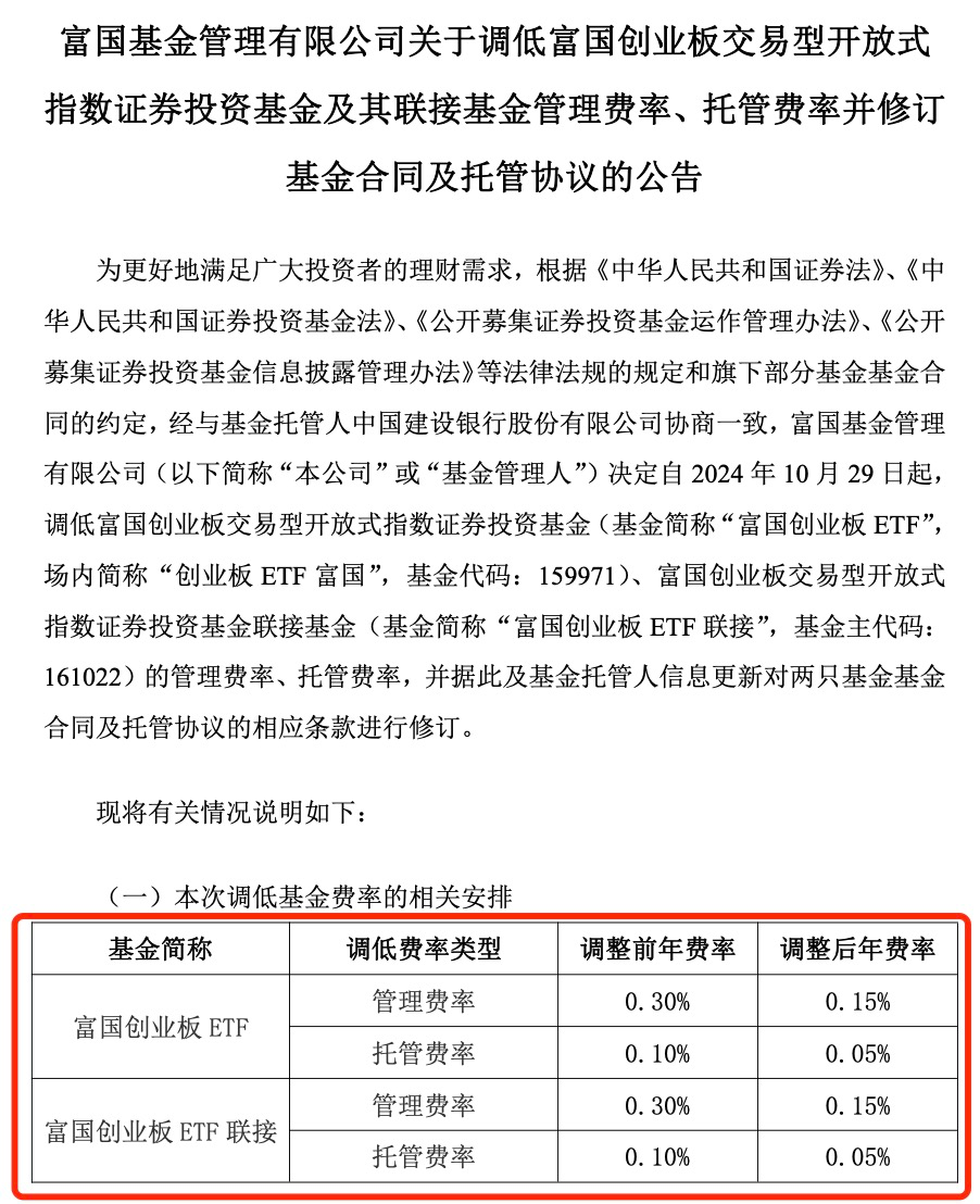 基金管理费和托管费解析，费用结构探讨与是否合理的考量