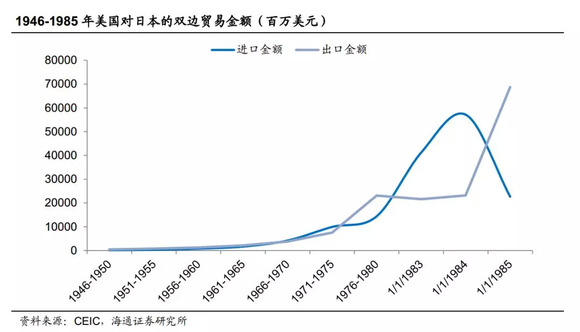 西方减少国家干预的趋势及其影响分析