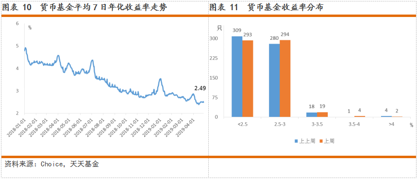 荣誉展示 第411页