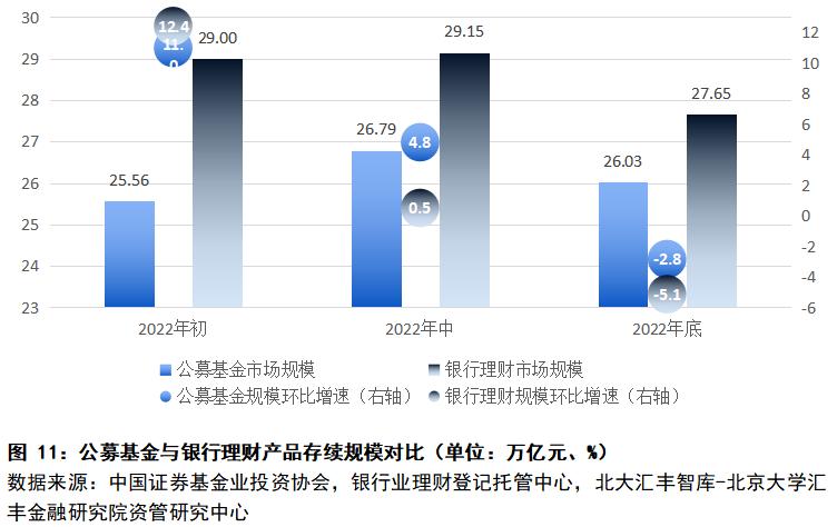 公募基金的种类与特点，探索公募基金世界的奥秘