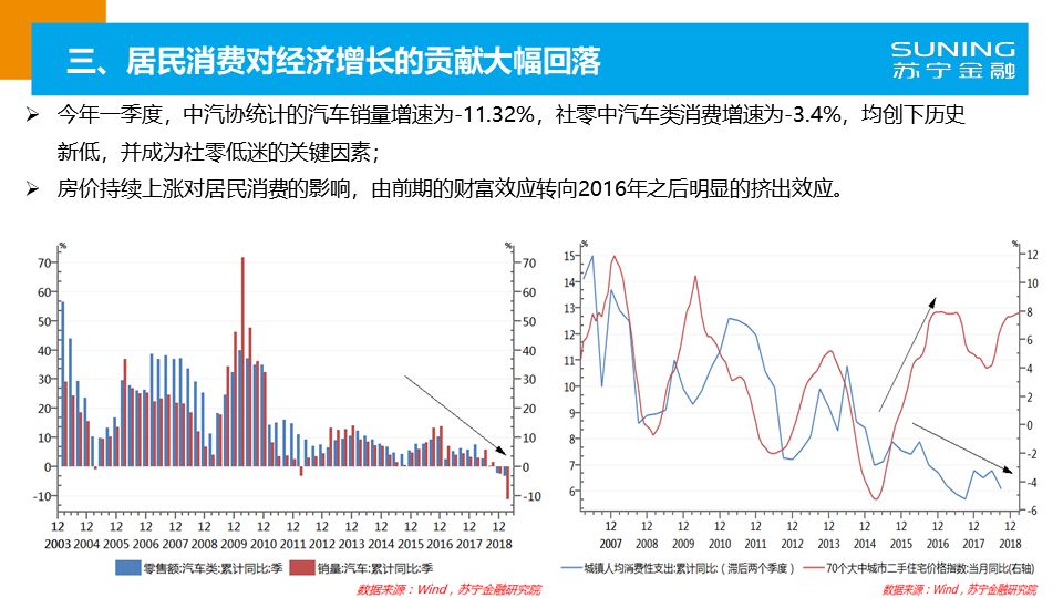 未来三到五年经济走势深度解析与预测