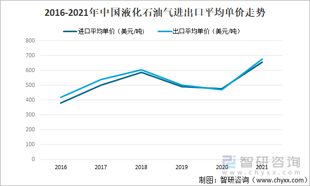 石油供需关系变化，影响、挑战与未来展望分析