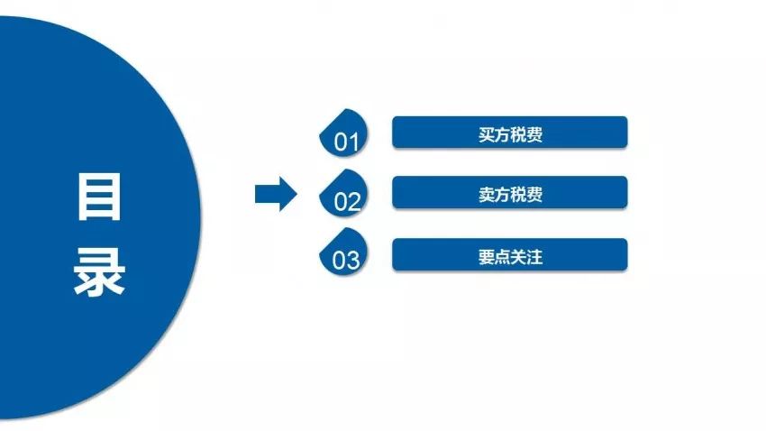 房产税收新政趋势与影响，展望2024年展望分析