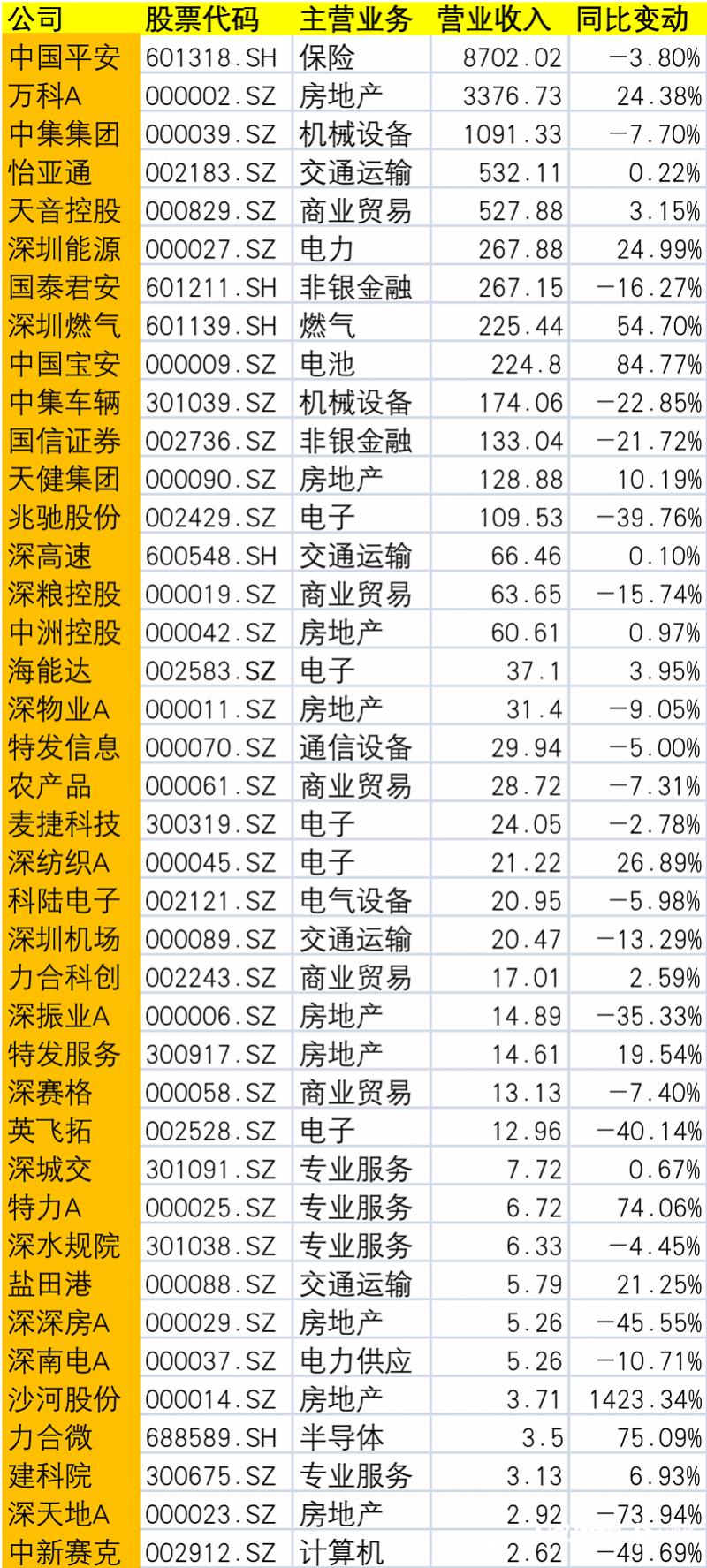 加盟合作 第416页