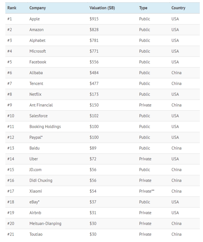 中国20位行业巨头引领时代潮流，塑造未来格局