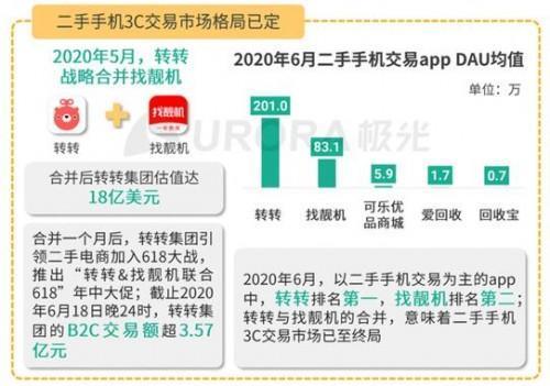 两个平台对打负盈利的策略与技巧指南