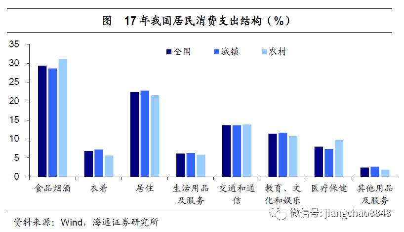 宏观经济结构的重要性及其深远影响解析