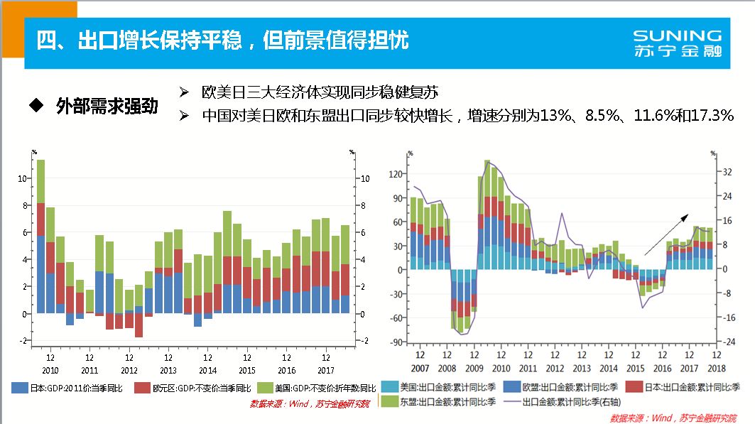 宏观经济形势深度解析，国际与国内的双重视角