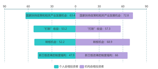 加盟合作 第413页