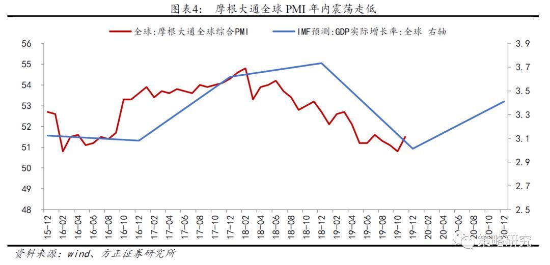 全球货币宽松周期，含义、影响及全球效应分析