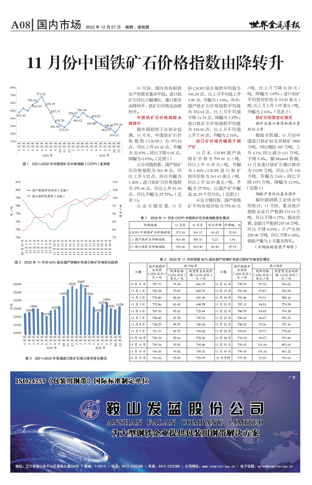 铁矿石价格指数波动背后的影响因素与原因探究