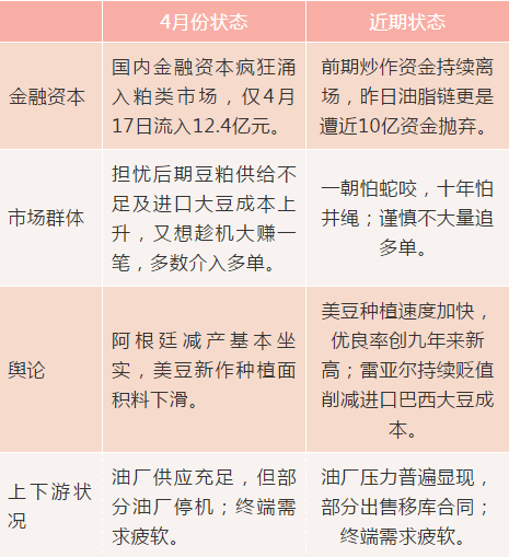 上次贸易战的历史回顾与启示，时间节点与教训分析