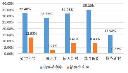 下一个千倍虚拟币，数字货币新纪元探索之旅