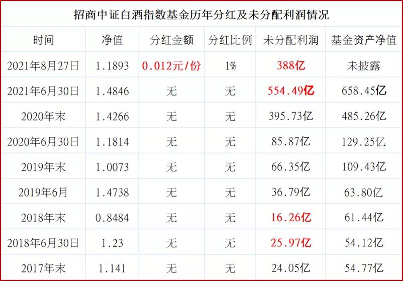 公募基金的特征与重要性解析