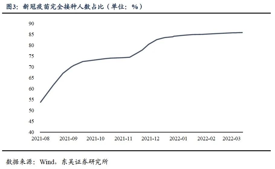 探究经济增长率的正常范围与合理经济速度