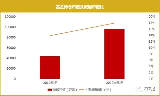 深度解析，ETF折价率与投资策略——何时是最佳购买时机？