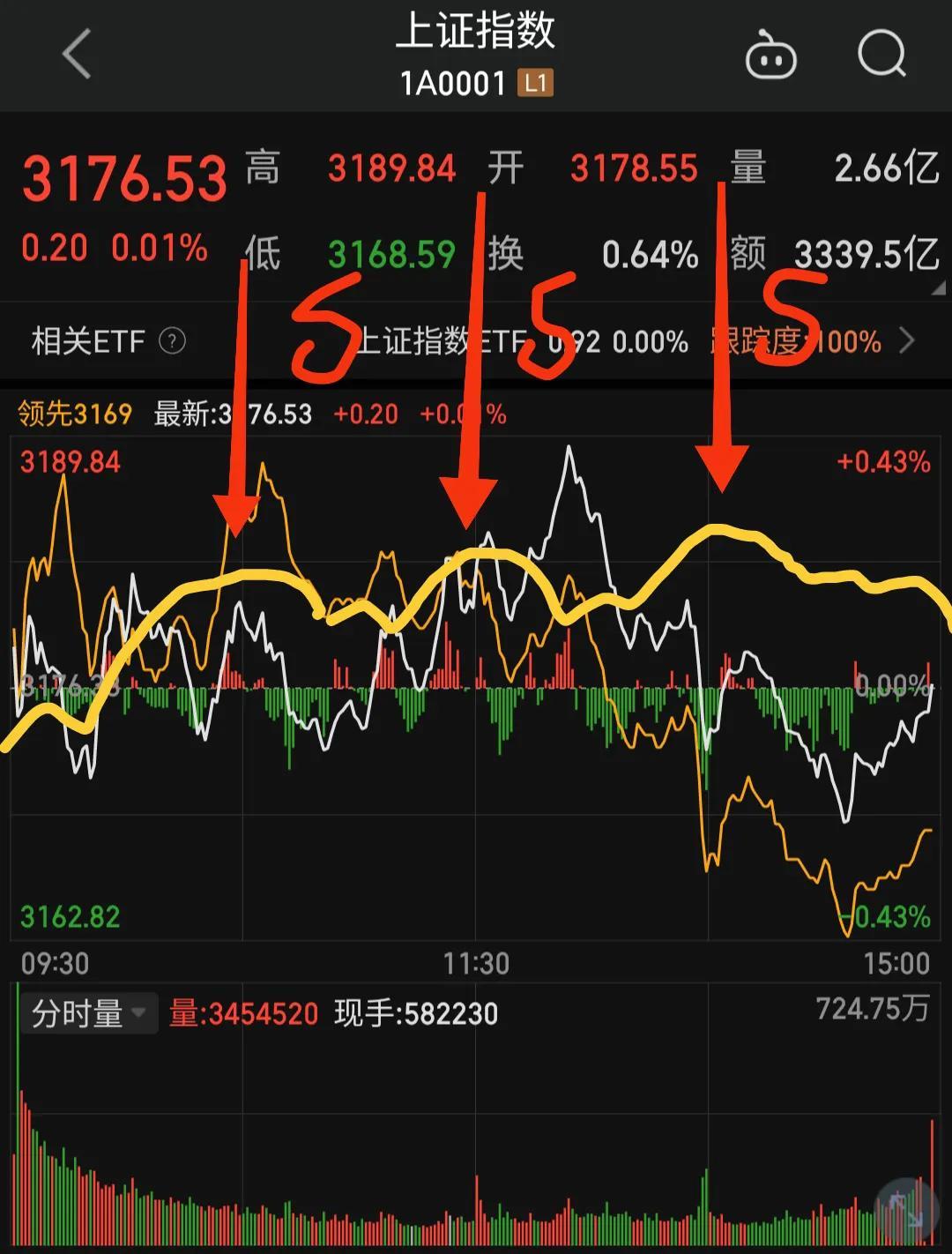 案例展示 第401页