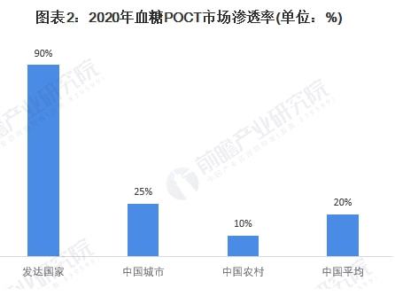 经济因素对消费的影响深度解析及洞察报告