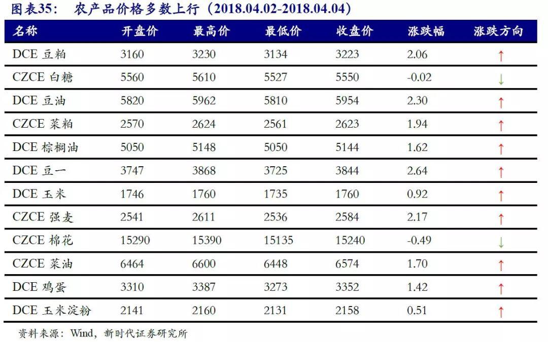 中国大宗商品贸易公司的探索之路与前瞻展望