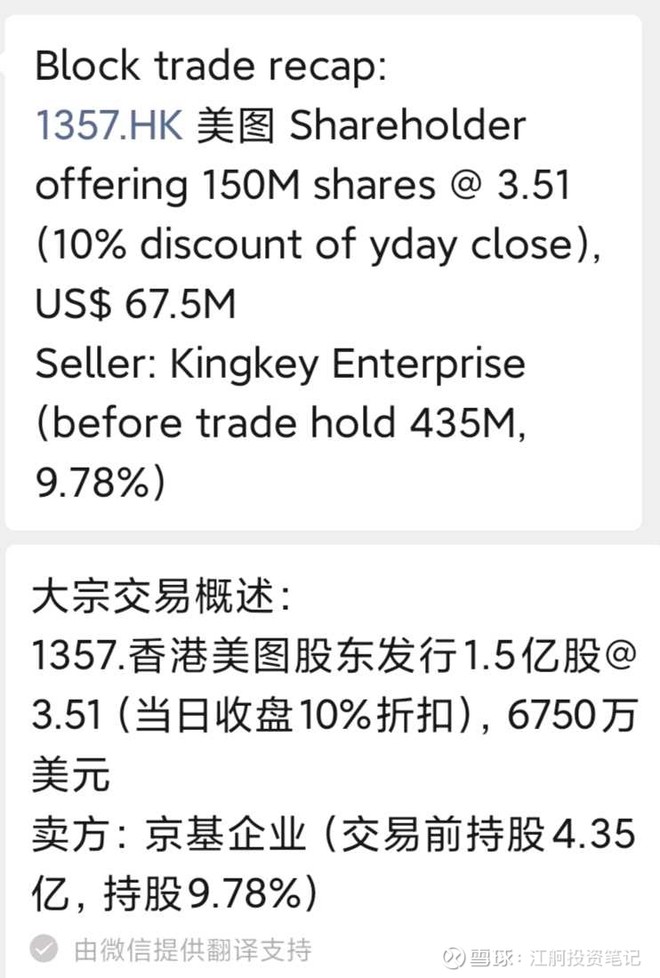 DCG基金资金盘最新消息全面解读与分析