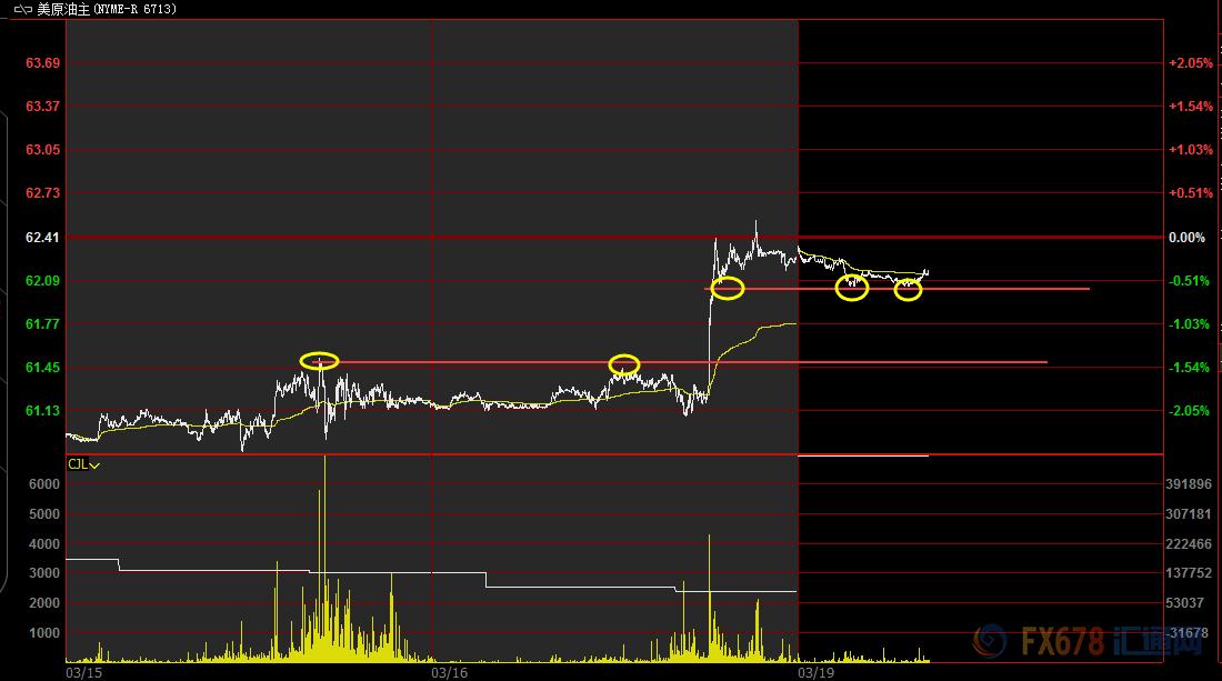 外汇交易策略与技巧，探索成功交易之路的秘诀