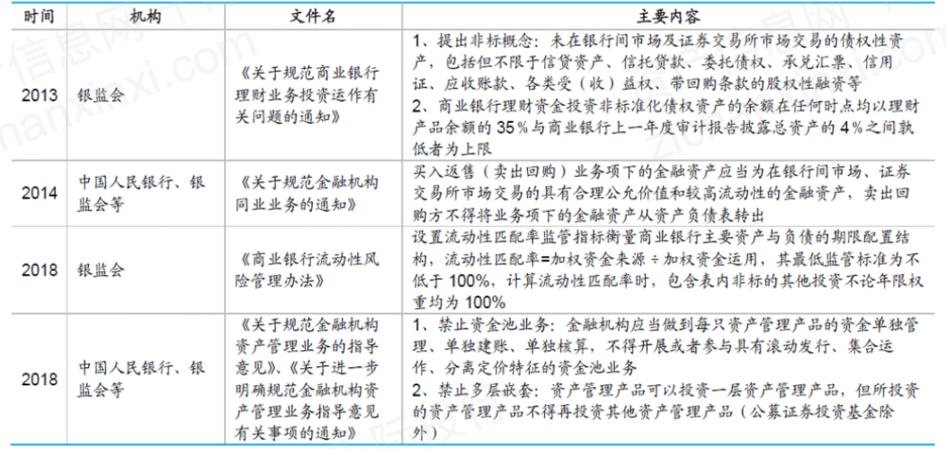 网宿科技，金融IT行业龙头股的崛起之路