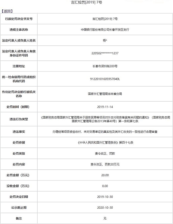 中国银行今日汇率表概览及深度分析