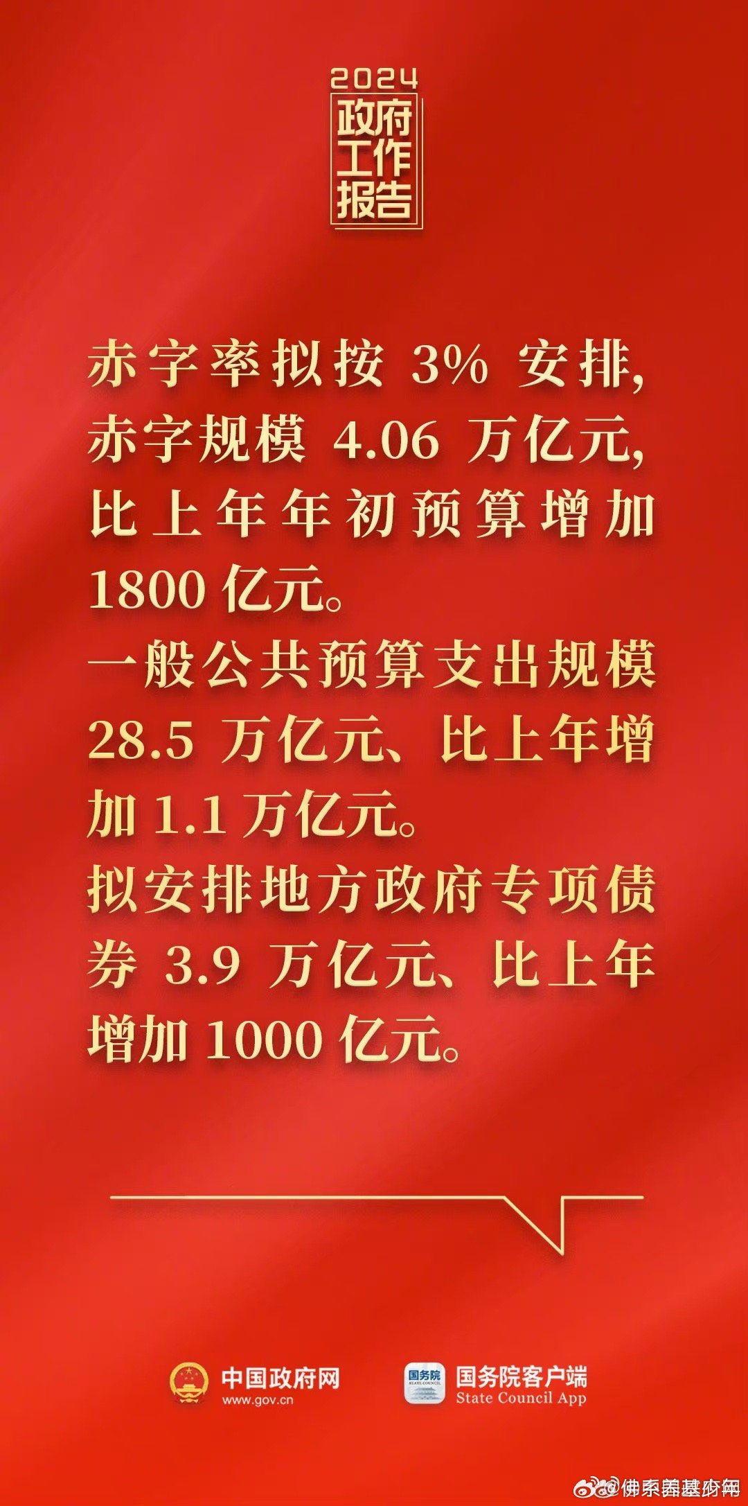 财政赤字率，经济运行的警钟与经济调控的杠杆之道