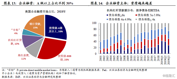 金融风险产生的主要原因与应对策略探讨