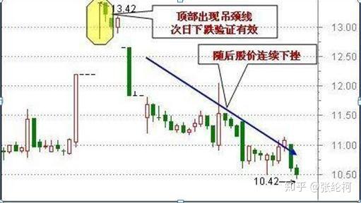 揭秘外汇交易高杠杆风险与爆仓危机，应对之道探讨