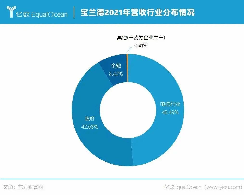 如何解读上市公司财报，财务数据深度解析指南