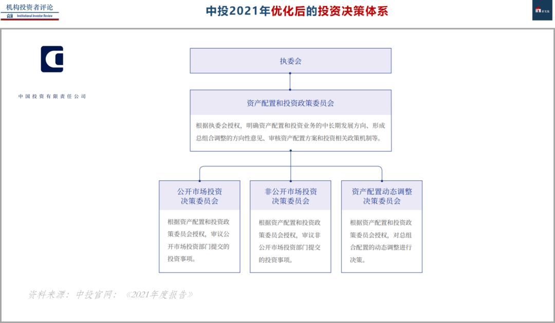 基金产品类型分类表详解，各类基金产品特点概览