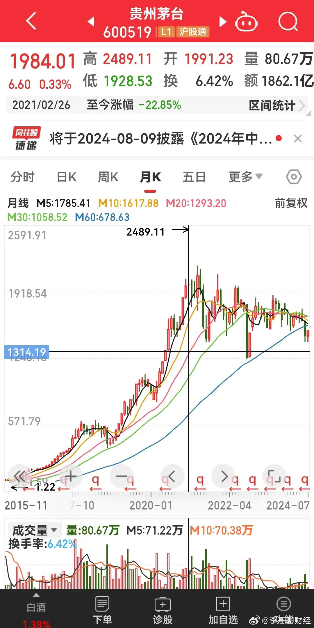 公募基金重仓股投资趋势与策略深度洞察