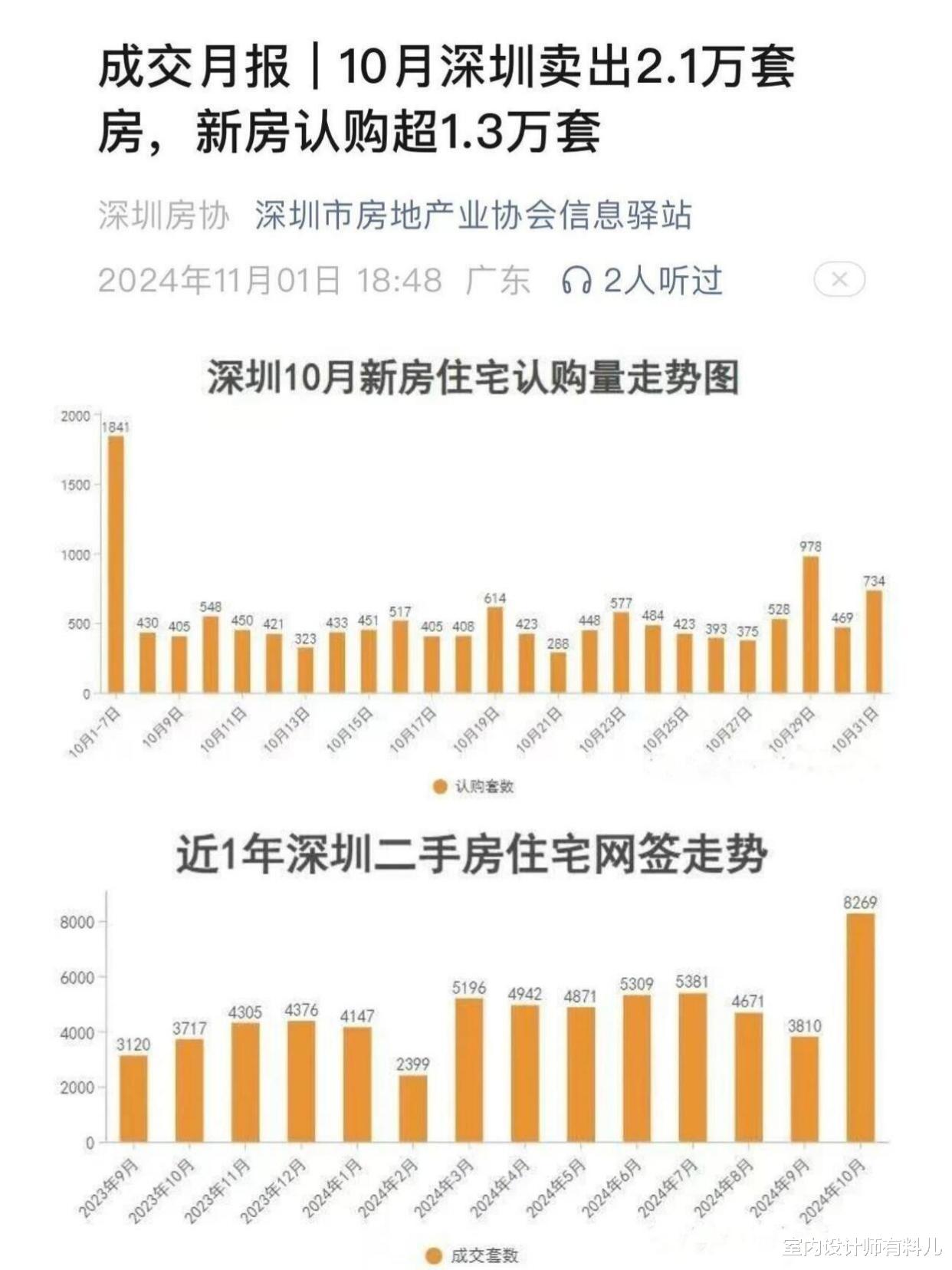 央视预测，2024年房价走势深度解析