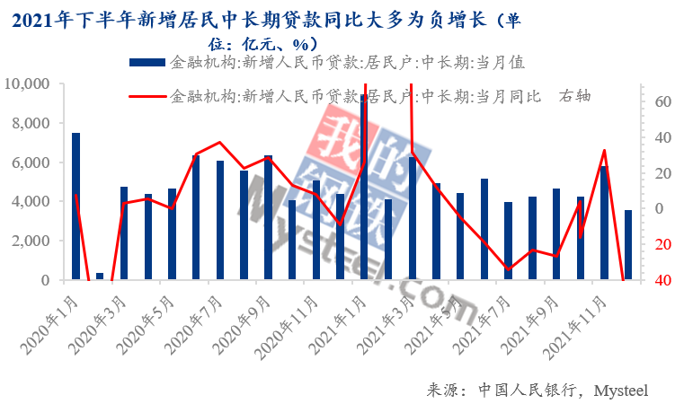 宏观经济政策变动下的经济环境应对之策