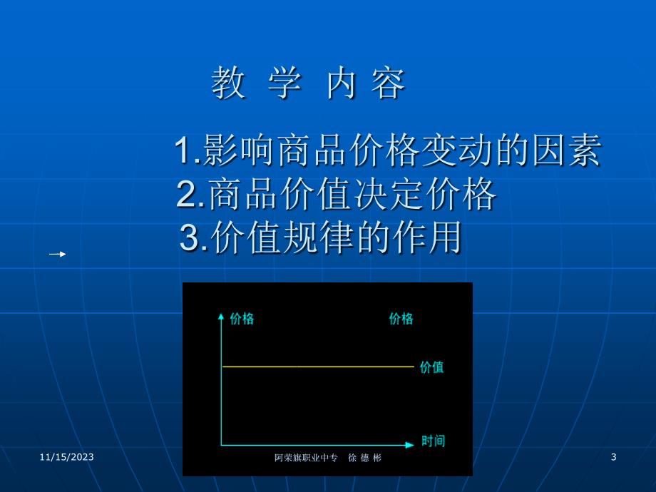 商品市场价格变化多维解析与洞察