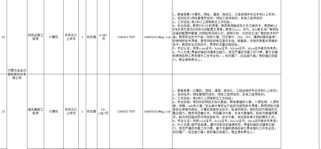 全球石油市场最新动态与能源市场未来展望