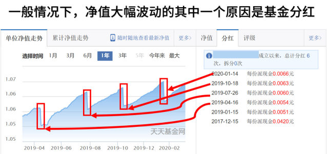 荣誉展示 第399页