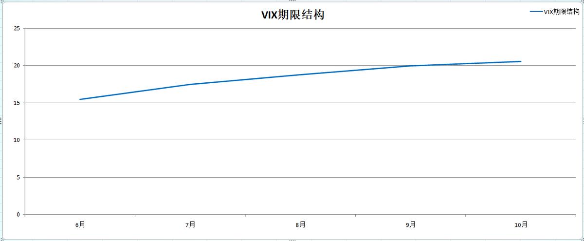 A股市场活跃度提升，机遇与挑战并存