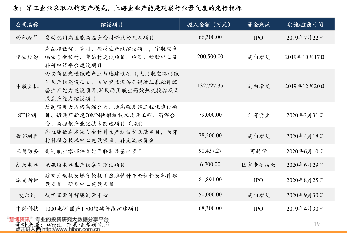 基金070019今日净值深度解读与分析